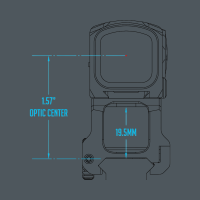 Scalarworks LEAP/03 Aimpoint ACRO